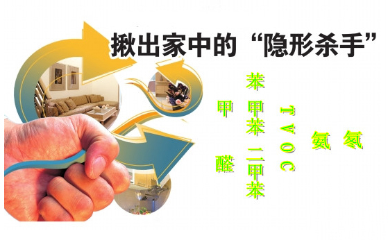 北京除甲醛,室内空气检测治理机构1